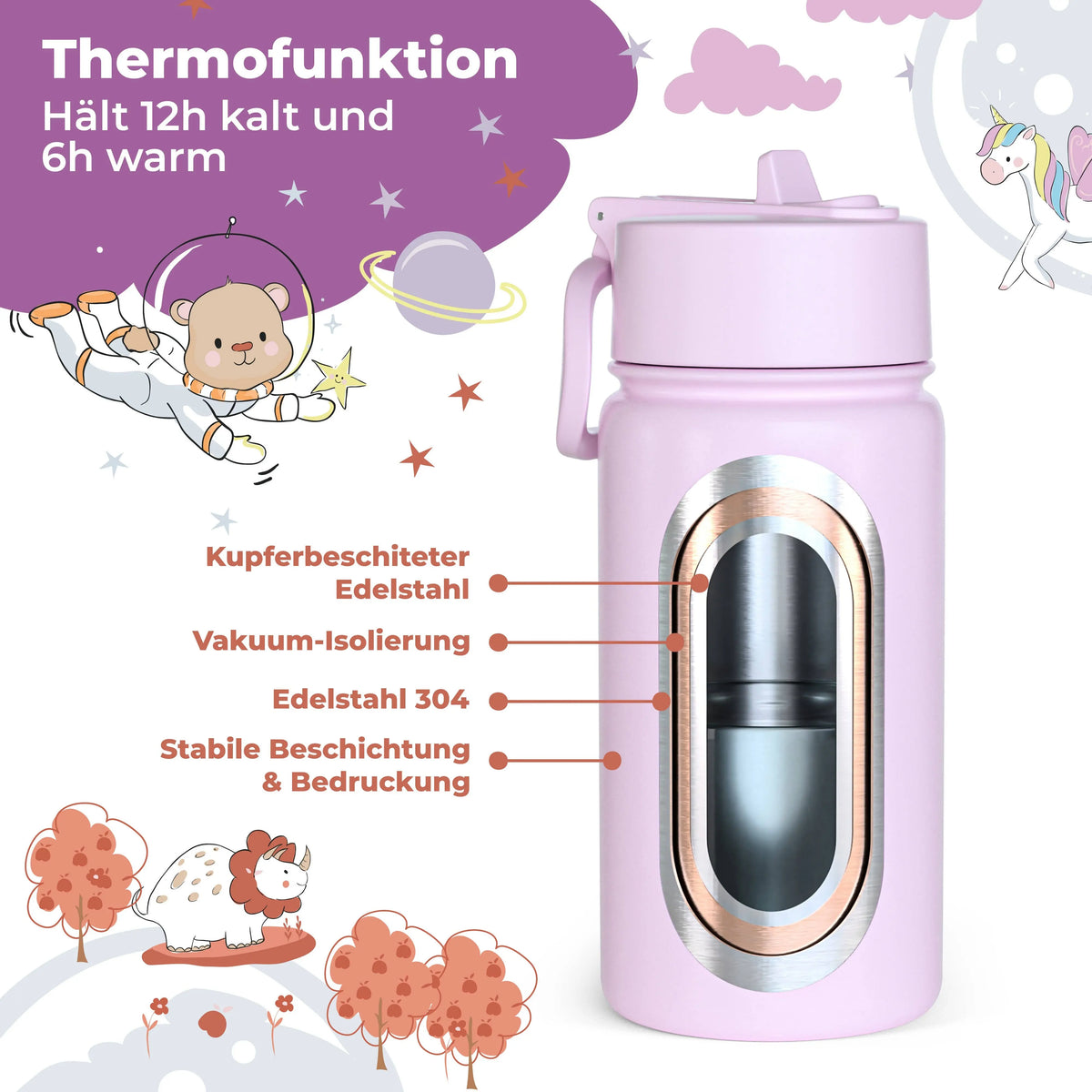 Thermo Kinder Trinkflasche Edelstahl - Einhorn lila BEARFOOT      NATURKINDCHEN